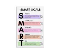 LLBOGRGGN Motivational Objective Metal Tin Sign Retro Coaching Chart Guide Wall-Art For Workplace Focus Personal Goals Home Study Room 8 X 12 inch