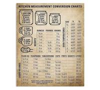 LLBOGRGGN Practical Kitchen Cheat Sheet Metal Tin Sign Vintage Conversion Chart Wall Decor for Pantry Gift for Cooks Homeowners 8 X 12 inch