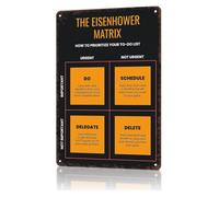 LLBOGRGGN Retro Efficiency Tin Sign Eisenhower Matrix For Productivity Coach Office Planner Space 8 X 12 inch