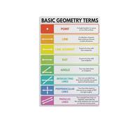 LLBOGRGGN Retro Math Classroom Decor Metal Sign Featuring Basic Geometry Terms in Rainbow Colors for School Tutoring Center Wall-Art 8 X 12 inch