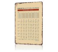 LLBOGRGGN Rustic Metal Tin Sign Drop D Guitar Scale Pattern Wall Poster for Recording Studio Listening Room Decor 8 X 12 inch