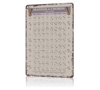 LLBOGRGGN School Metal Tin Sign Mandola Tuning Notes Poster Wall-Art for Folk String Player Dorm Room Decor 8 X 12 inch