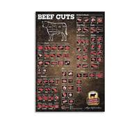 LLBOGRGGN Steak Lover‘s Guide Poster, Vintage Beef Butcher Chart with Primal Cuts, Man Cave or Kitchen Canvas Art Print (Unframed,08x12inch(20x30cm))