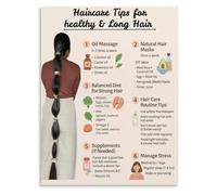 LLBOGRGGN Stylist Guide to Healthy Hair Growth Chart Workstation Decor | Links diet hydration and topical care to achieve longer thicker resilient hair(Unframed,16x24inch(40x60cm))