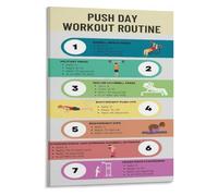LLBOGRGGN Upper Body Push Workout Poster Strength Training Chart | Step by step instructions help maintain proper form during each(Unframed,08x12inch(20x30cm))