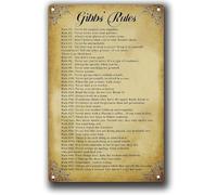 LLBOGRGGN Vintage Code Of Conduct Tin Sign Metal Retro For Man Cave Office Workshop Home Bar Wall Decor 8 X 12 in
