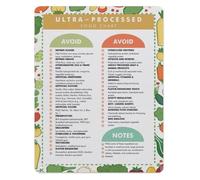 LLBOGRGGN Vintage Nutrition Chart Aluminum Sign Processed Foods Info Metal Wall Decor for Kitchen Cafe Health Food Store 8 X 12 inch