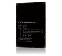 LLBOGRGGN Vintage Tin Sign Life Problem Flowchart Does It Matter No Move On Wisdom Poster For Bedroom Dorm Room 8 X 12 inch