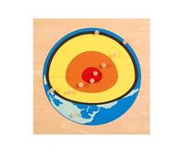 LLTCMYGS Giochi Montessori a Scheda Puzzle, Animali, Frutta, Parti del Corpo, Veicoli e Struttura della Terra Giocattolo Educativo,Planets