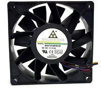 LMNCBVYA SHLF 120mm Cooling Fan 12V 2.4A 4-Pin Case Fan for Optimal Cooling Performance