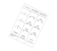 lmoikesz Grafico professionale per la mappatura delle ciglia Libro di pratica per l'estensione delle ciglia Stampa trasparente completa per lo sviluppo