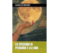 LO SPECCHIO DI PITAGORA E LA LUNA