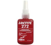 Loctite Manico
