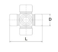 Löbro U 125 Giunto Onda Longitudinale