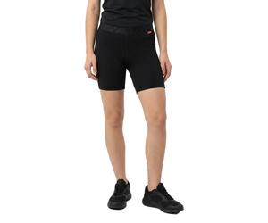 Loeffler Boxers Underpants Transtex Light