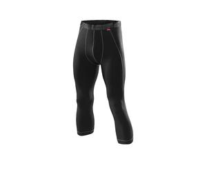LÖFFLER Funktions-Unterhose 3/4 da uomo nero | 56