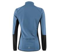 Loeffler Giacca Alpha Ab Light Cornflower