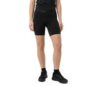 Loeffler Pantaloncini Intimi Tecnici Elastic 2.0