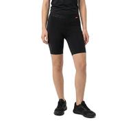 Loeffler Pantaloncini Intimi Tecnici Elastic Mesh