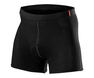 Löffler Radunterhose HR. Pantaloncini da Ciclismo Transtex Light Uomo