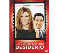 L'oggetto del mio desiderio
