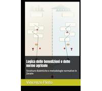 Logica delle benedizioni e delle norme agricole: Strutture dialettiche e metodologie normative in Zeraim