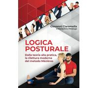 LOGICA POSTURALE: Dalla teoria alla pratica, la rilettura moderna del metodo Méz
