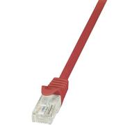 LogiLink CP2014U Cavo Cat6 U/UTP Patch EconLine AWG24 0,25 m Rosso