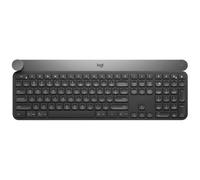 Logitech 920-008500 tastiera Universale RF senza fili + Bluetooth QWERTY Italian