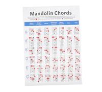 LOLIPPYY Mandolino Chord Chart su Carta Patinata Resistente Guida Pratica per Principianti e Musicisti Tavola Diteggiatura Mandolino Facile da Usare per Studio e Pratica