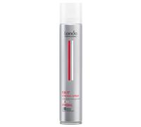 Londa Professional Fix It 250 ml