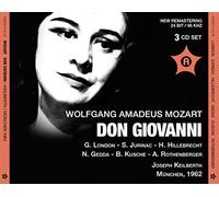 London - Don Giovanni