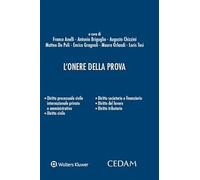 L'onere della prova