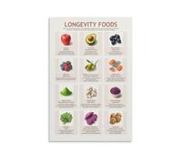 Longevity Foods Chart Poster Anti Aging Diet Superfoods List Based on Science Healthy Living Wall Art Decor(Unframed,12x18inch(30x45cm))