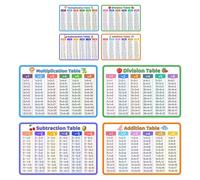 LOPUNER 8 carte didattiche per addizioni e sottrazioni: gioco di matematica con le tabelline di moltiplicazione e divisione per la scuola materna, la l'apprendimento a casa.