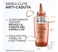 L'oreal elvive growth booster siero 102ml