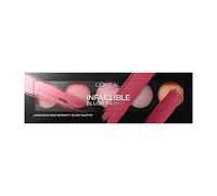 L'Oréal Paris Infaillible Paint Palette Viso Blush, 02 Ambers