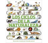 Los ciclos de la naturaleza: Recorridos visuales por el mundo natural