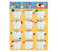 Lost Teeth Chart Educational Poster for Kids Classroom Decor Dental Health Resource for Kindergarten School Nurse Office(Framed,12x18inch(30x45cm))