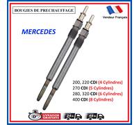 Lotto 2 Candele Di Spine per Mercedes Sprinter Classe C200 220 270 CDI