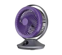 Louttary Ventilatore da Scrivania Ricaricabile da 3000 MAh, Circolatore D'Aria Portatile da Tavolo per Tutta La Stanza - 6 Velocità, Inclinazione A 360° Nero+Viola