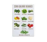 Low Calorie Foods Chart Poster Healthy Eating Guide for Weight Management Kitchen Office Dining Room Wall Art Decor(Unframed,08x12inch(20x30cm))