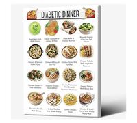 Low Carb Dinner for Diabetics Poster Complete Food List and Meal Planning Guide(Framed,12x18inch(30x45cm))