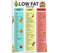Low Fat Food List Poster Diet Chart Reference for Kitchen Meal Prep Area
