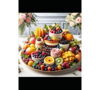 Low Fodmap Desserts: Sweet Treats for Adults