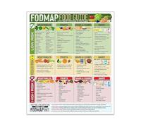 Low FODMAP Food Guide Chart IBS Friendly Diet Poster Safe Foods List Digestive Health Reference Educational Waterproof Fridge Magnet for Kitchen Decor(Framed,12x18inch(30x45cm))