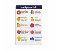 Low Glycemic Index Fruits Chart Low Carb Foods List GI Nutrition Poster Ultimate Reference Guide for Healthy Eating Kitchen Wall-Art(Framed,16x24inch(40x60cm))