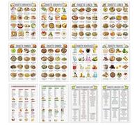 Low Sugar Meal Planner - 12 pezzi Low Carb Management Set | Sugar Control Eating Guide Poster For Healthy Diet, Family Meal Organization For Elderly, Adulti, Husband, Wife, Mom, Dad, Nonna, Zio