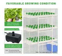 LOYALHEARTDY Sistema idroponico 108 fori 12 tubi 3 strati PVC-U Set per coltivazione da giardino con pompa dell'acqua Sistema per coltivazione di piante senza terra