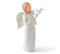 Loyzcy Regali di condoglianze per la perdita della persona cara, statua di angelo commemorativo e regalo di lutto, angelo custode con colomba, regalo per donne, amiche e colleghe